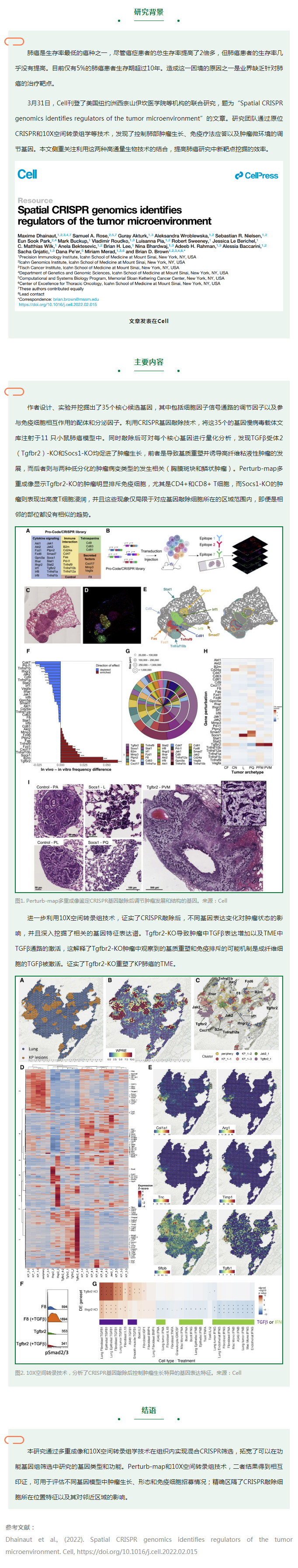 文獻解讀 _空間 CRISPR 基因組學(xué)用于鑒定腫瘤微環(huán)境調(diào)節(jié)因子