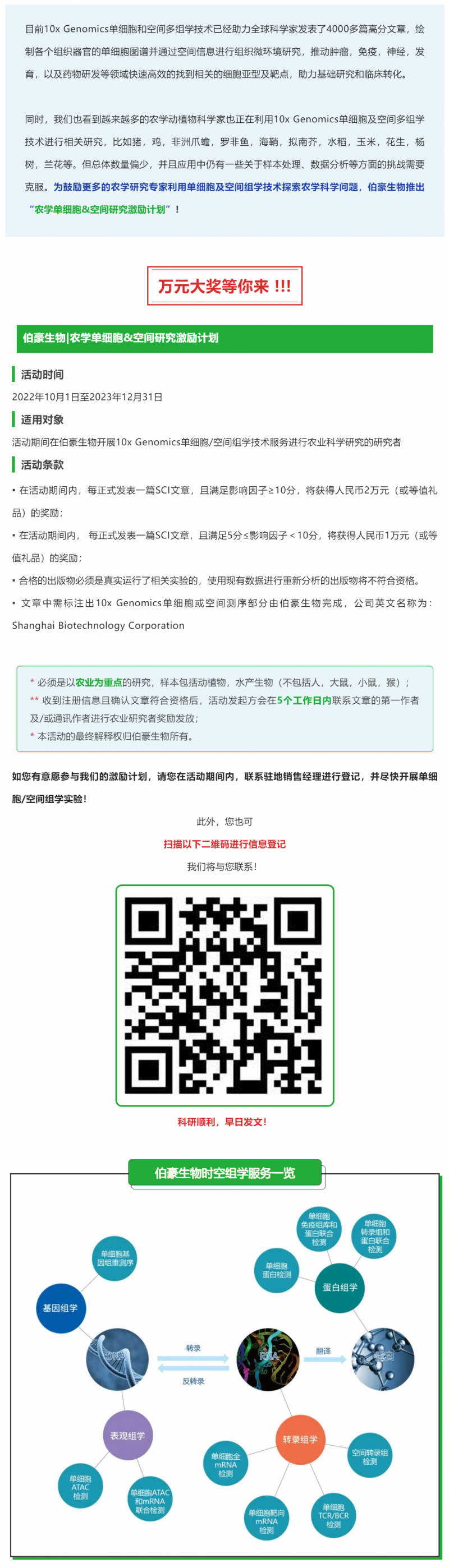 農學單細胞 & 空間研究激勵計劃 -- 萬元大獎等你來！