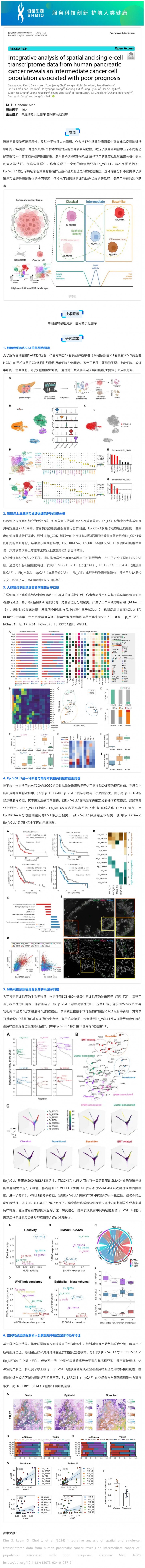 文獻解讀 _ 單細胞空間轉(zhuǎn)錄組聯(lián)合分析揭示了與胰腺癌預后不良相關(guān)的中間態(tài)癌細胞群