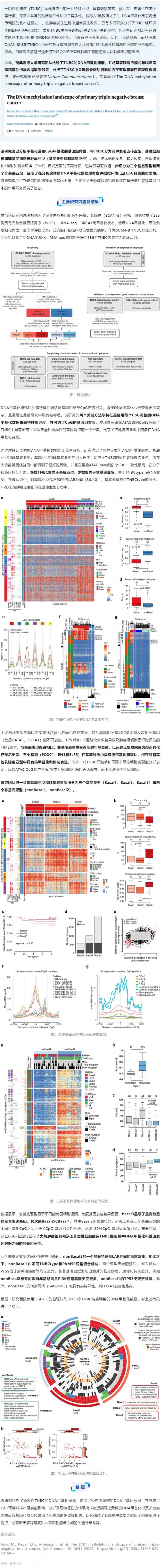 Nat Commun _ 瑞典科學家繪制“乳腺癌之王”DNA 甲基化圖譜，揭示兩種表觀遺傳亞型